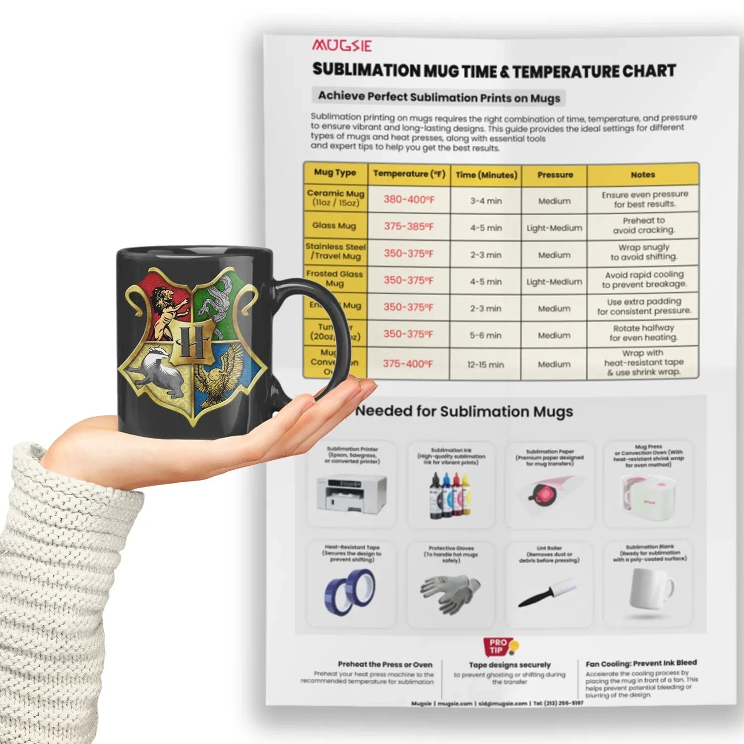 Sublimation Mug Time & Temperature Chart Printable Heat Press Guide
