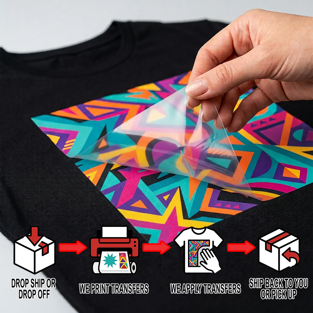 DTF transfer being peeled from black t-shirt with 4-step application process icons