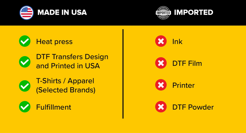 dtfprinting.com
