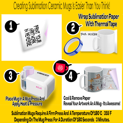 6-Pack 15oz Color Changing Sublimation Mugs with Yellow Interior - Includes Foam Support Mug Shipping Boxes | Perfect for Custom Printing.